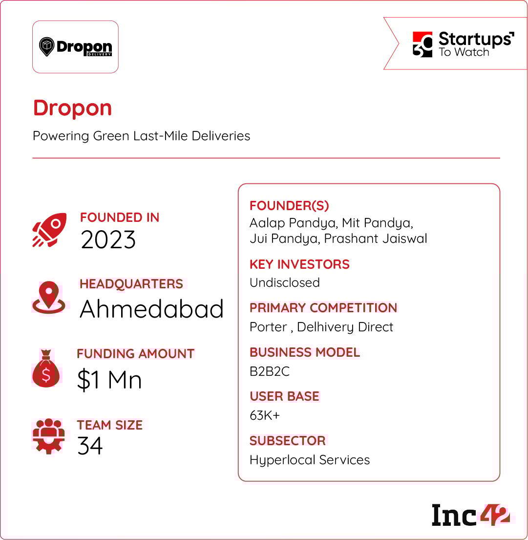 But can it truly reshape India’s urban logistics?