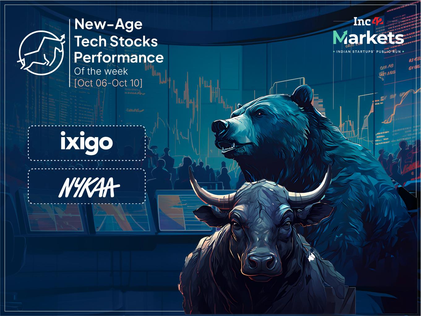 New-Age Tech Stocks Gain On Broader Market Rally; Nykaa, ixigo Among Top Gainers