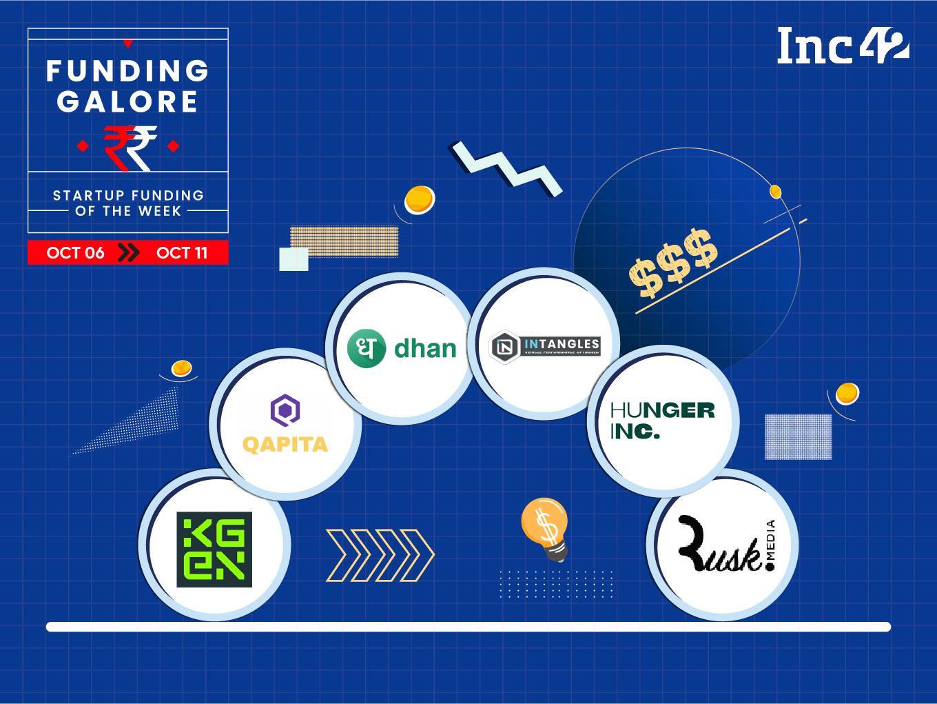 From Dhan To Intangles — Indian Startups Raised $285 Mn This Week