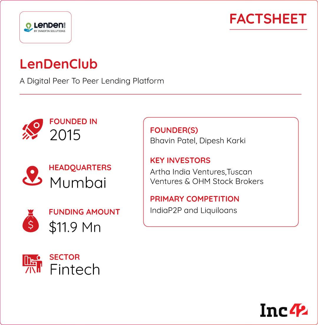 How LenDenClub Is Building A Profitable P2P Lending Business Amid The RBI Crackdown