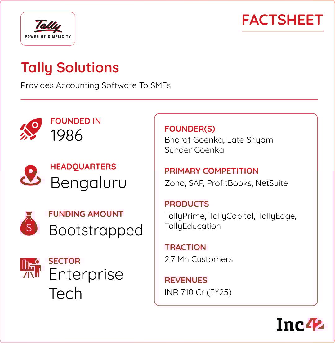 Tally Factsheet