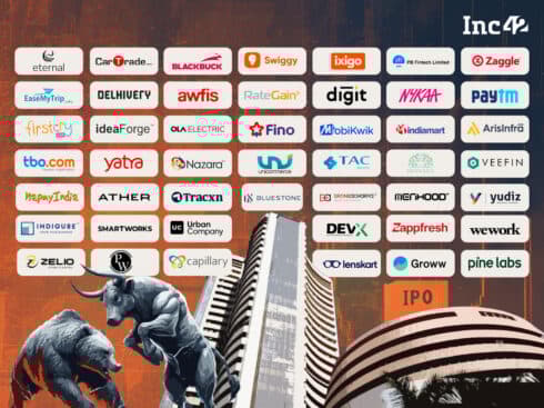 Indian Listed New-Age Tech Company Tracker