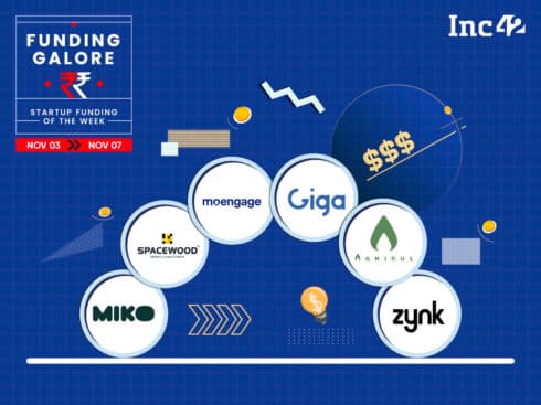 From MoEngage To Agnikul — Indian Startups Raised $238 Mn This Week