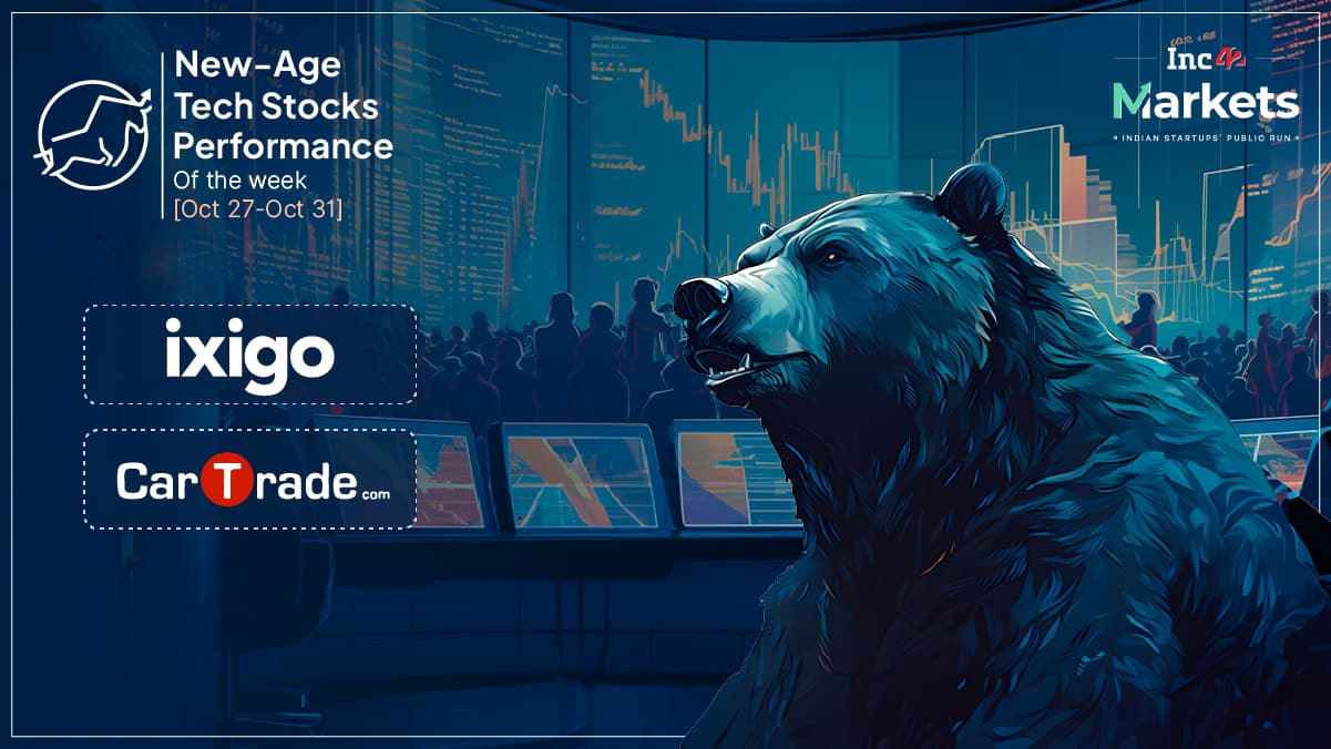 ixigo Emerges Biggest Loser Amid A Mixed Week For New-Age Tech Stocks