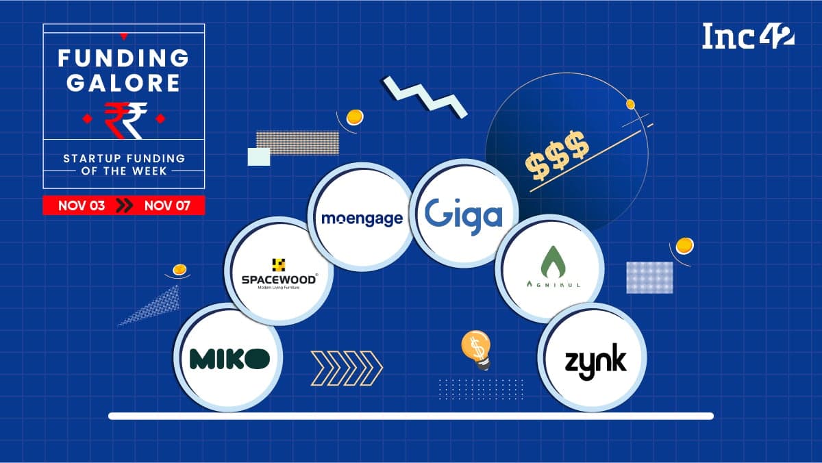 From MoEngage To Agnikul — Indian Startups Raised $238 Mn This Week