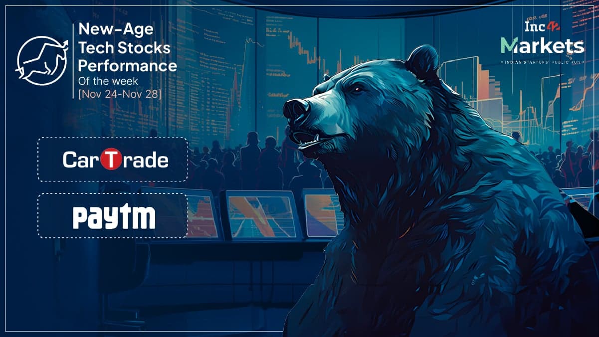 Zelio E-Mobility, Fino Payments Bank Rally Amid Mixed Week For New-Age Tech Stocks