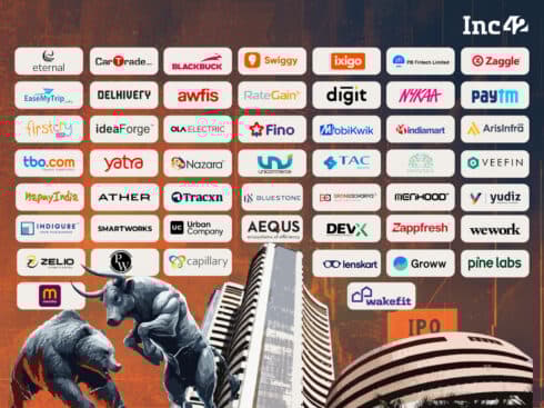 Indian Listed New-Age Tech Company Tracker: Market Cap, Revenue & More
