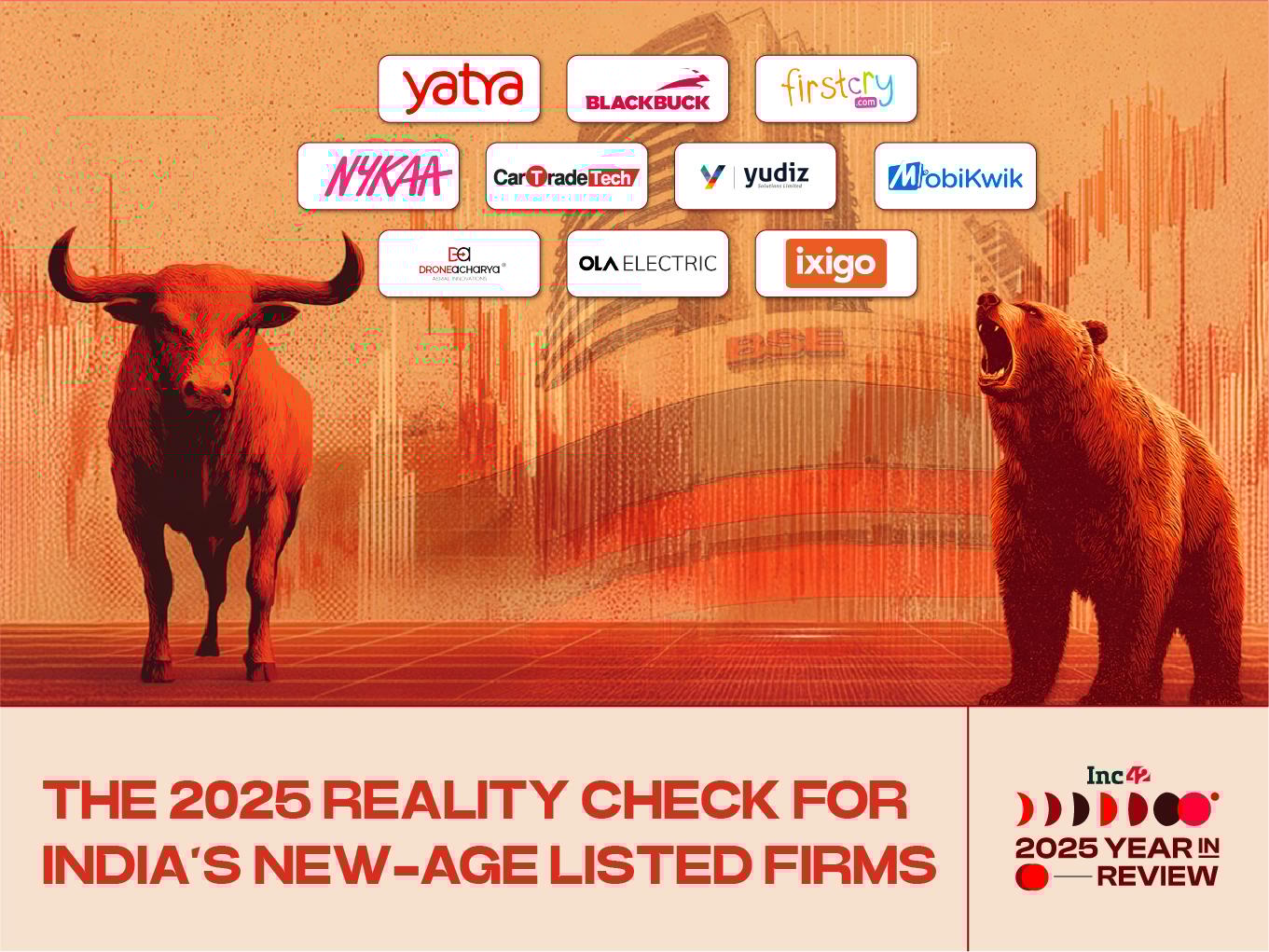 Gainers And Losers In 2025: CarTrade Leads The Way; Ola Electric, MobiKwik Lose Spark