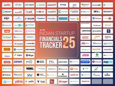 FY25 Financial Tracker: Tracking The Financial Performance Of Indian Startups