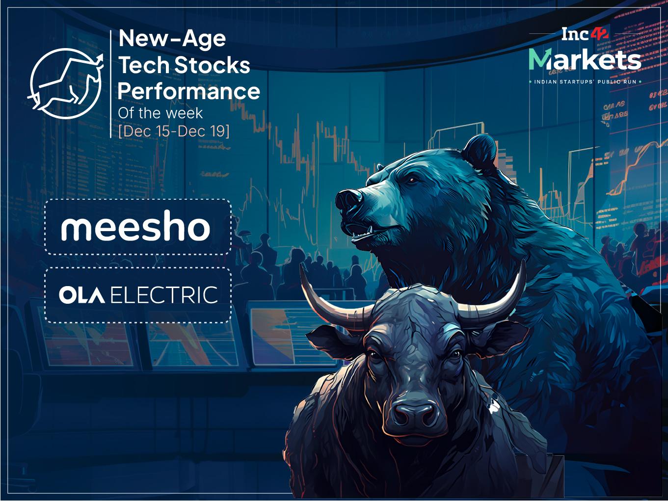 Meesho Emerges Biggest Winner In A Mixed Week For New-Age Tech Stocks