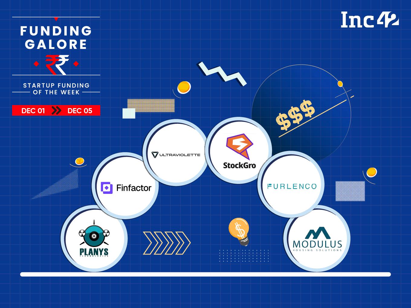 From Ultraviolette To Furlenco— Indian Startups Raised $133 Mn This Week