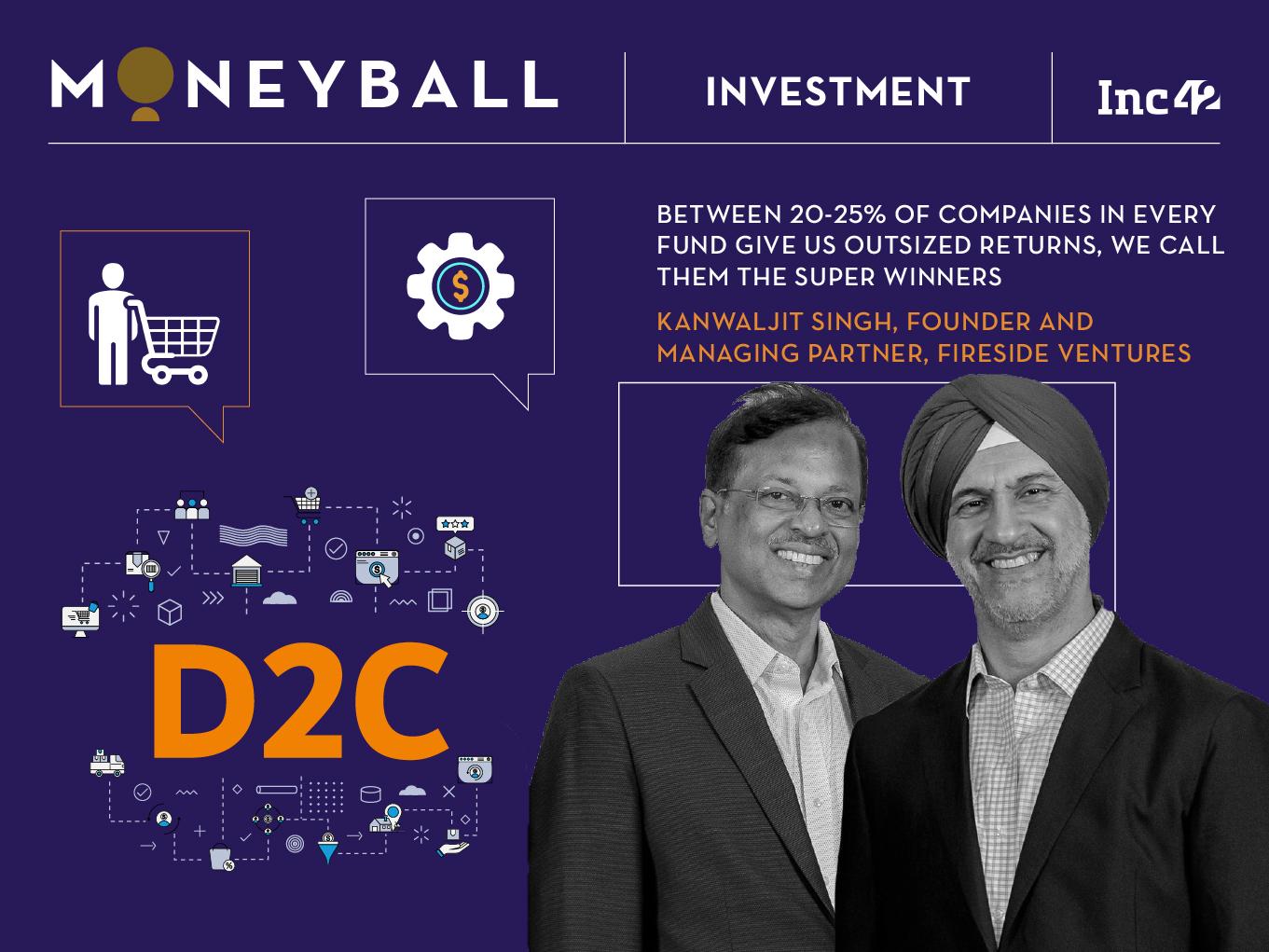 Fireside’s 2026 Vision: Mapping The Course Of Consumer Retail, D2C Ecosystem