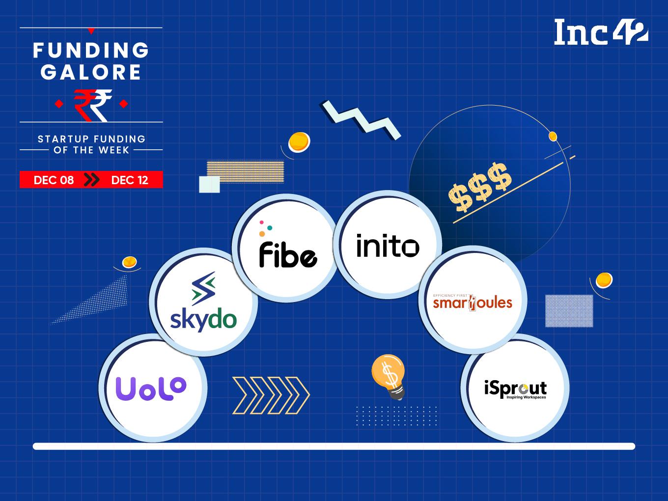 From Fibe To Smart Joules — Indian Startups Raised $127 Mn This Week