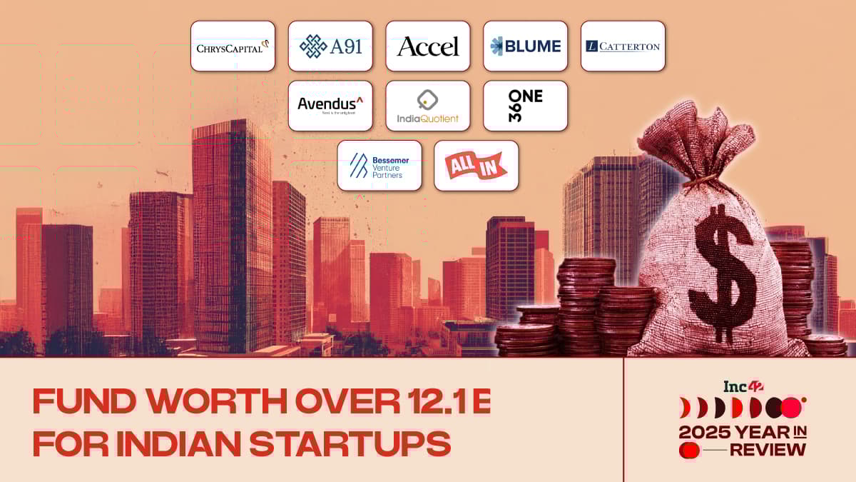 Funds Worth Over $12.1 Bn+ Launched For Indian Startups In 2025 Funds Worth Over $12.1 Bn+ Launched For Indian Startups In 2025