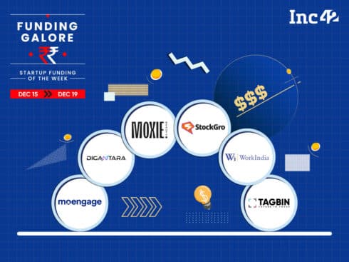 From MoEngage To Digantara — Indian Startups Raised $347 Mn This Week