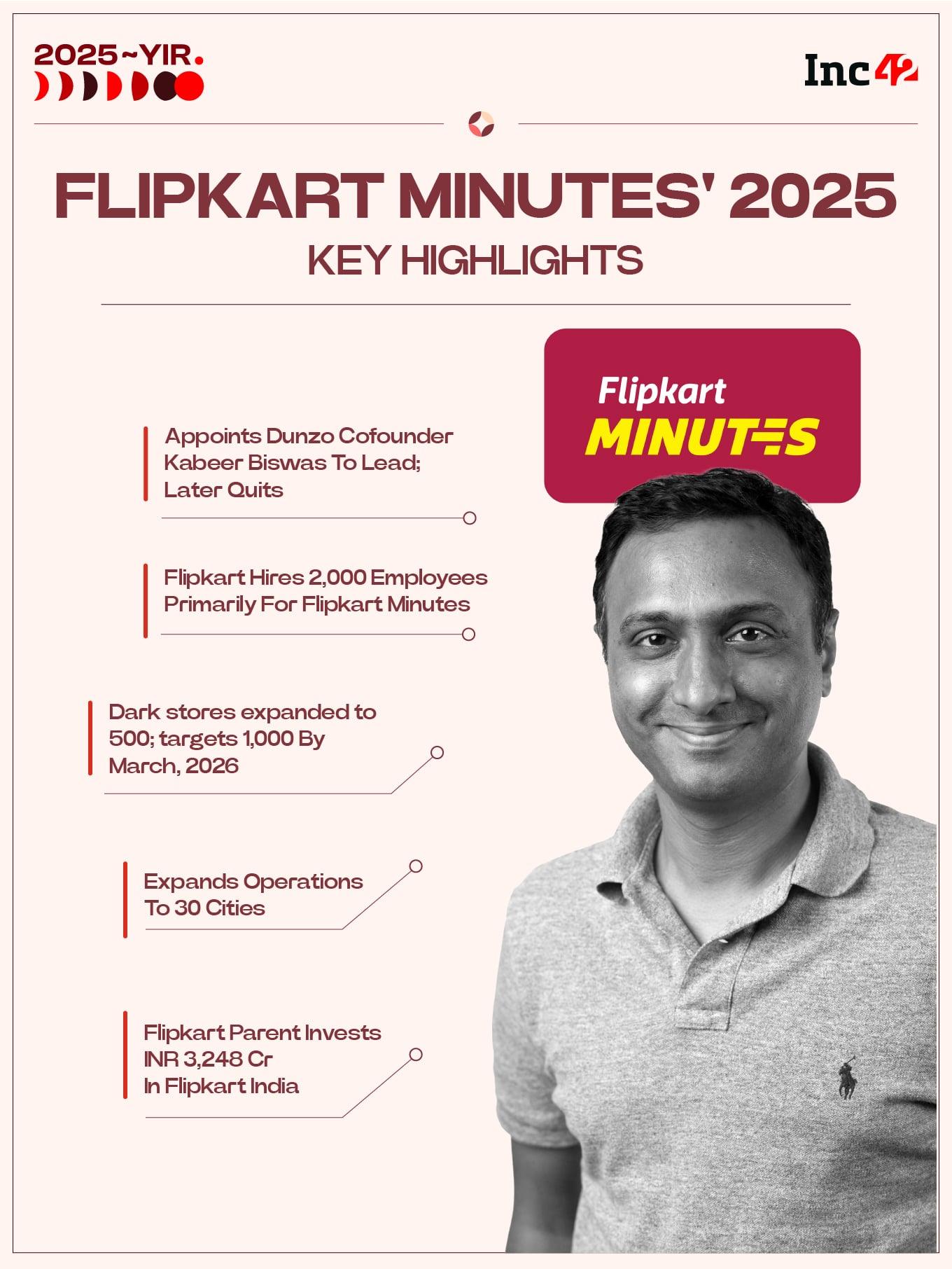 Flipkart’s 2025: Crossing The Quick Commerce Rubicon