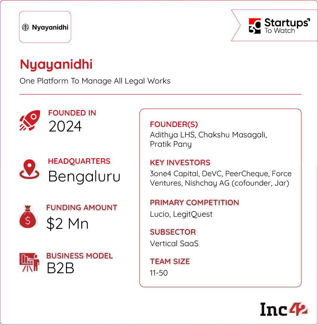 can Nyayanidhi scale accuracy fast enough to address India’s legal backlog?