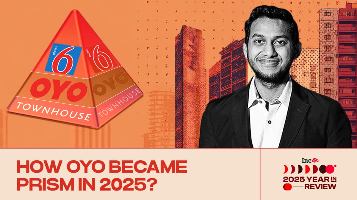 OYO’s 2025 Reset: Profitability, Governance And Global Pivot On IPO Turf