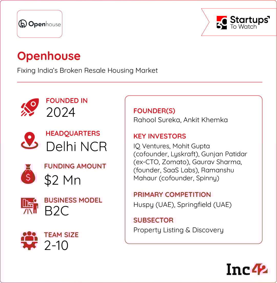 can Openhouse democratise resale for homeowners? 