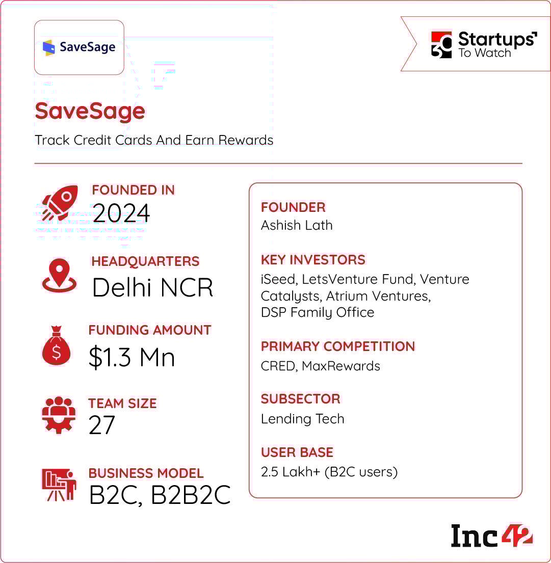 can SaveSage turn credit card confusion into a profitable, user-friendly experience?