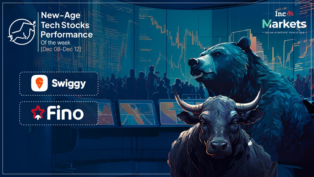 Fino Emerges Top Loser Amid A Mixed Week For New-Age Tech Stocks