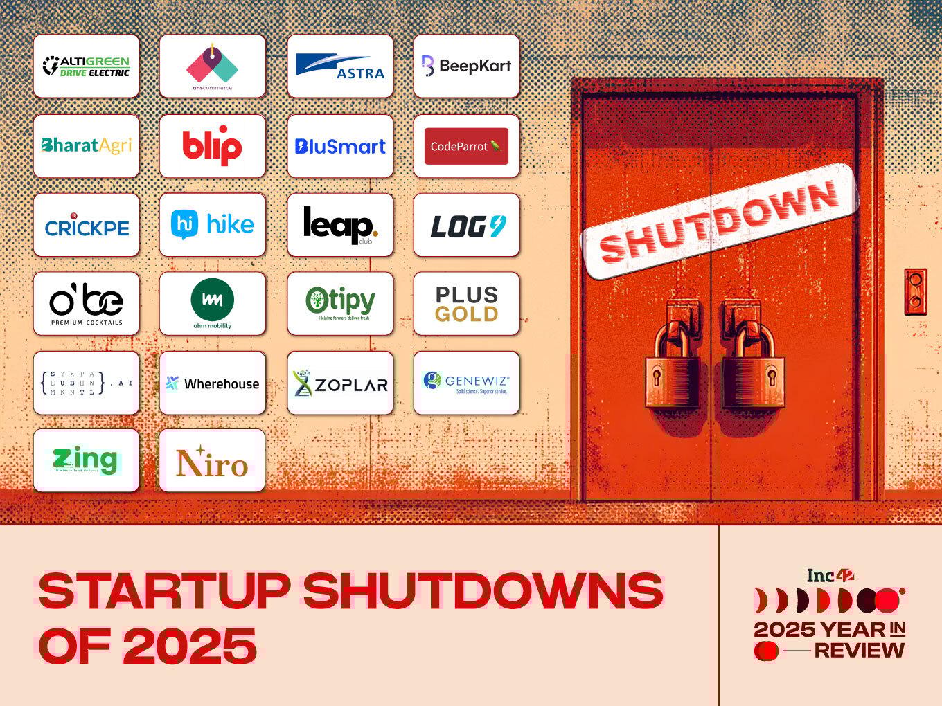 25 Startups That Shut Down In 2025