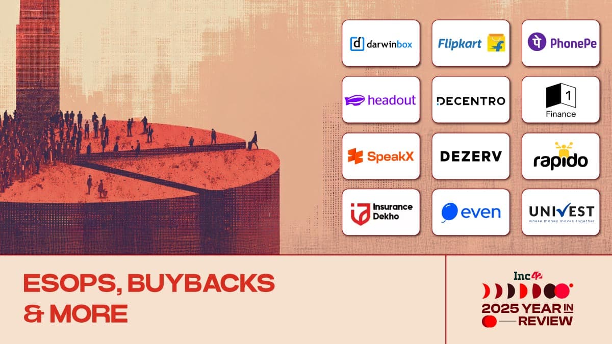 ESOP Buybacks: 9,000+ Startup Employees Made Over $158 Mn In 2025