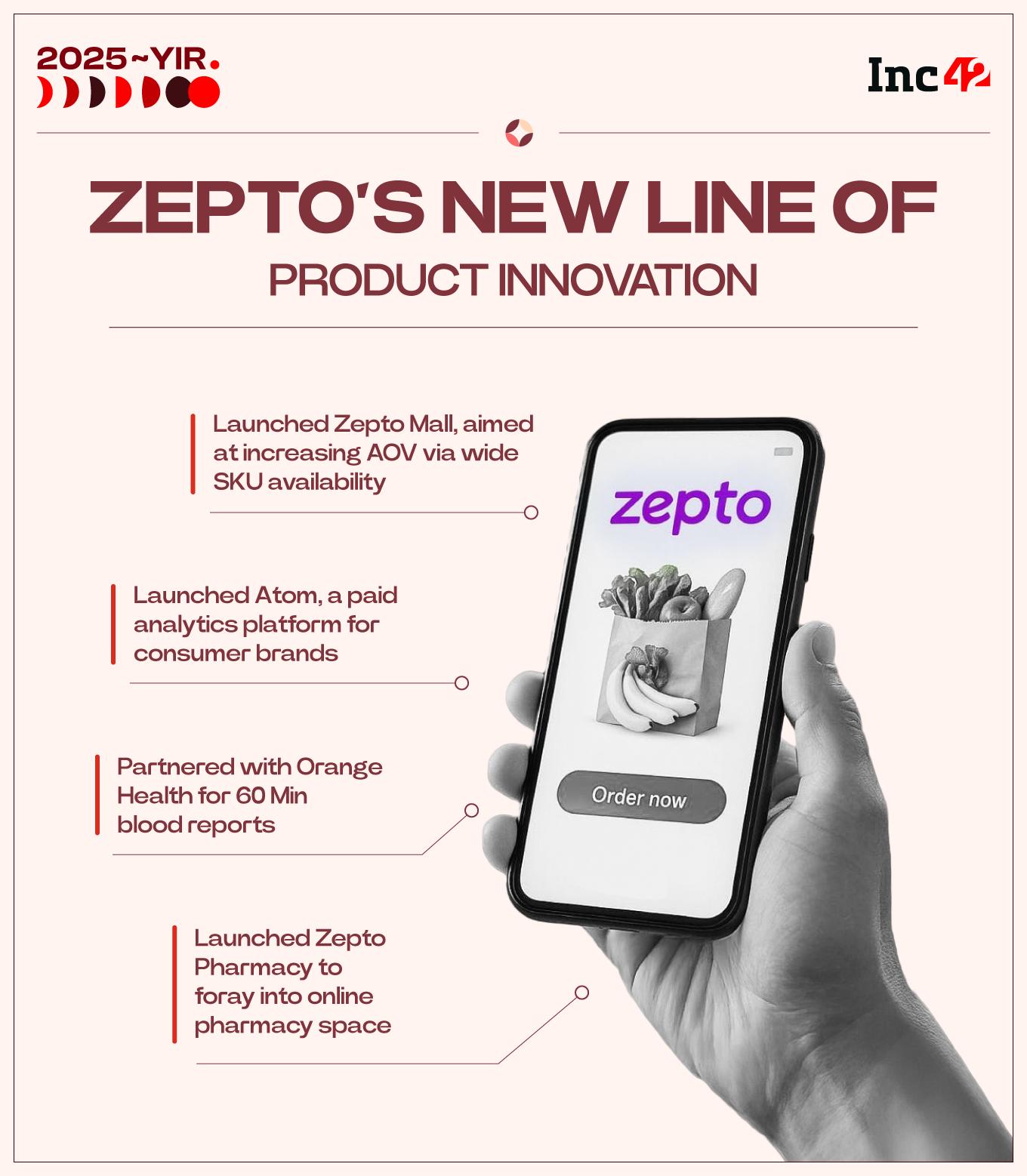 Zepto In 2025: Lost Rhythm, Bleeding Coffers And A Fresh Shot At IPO