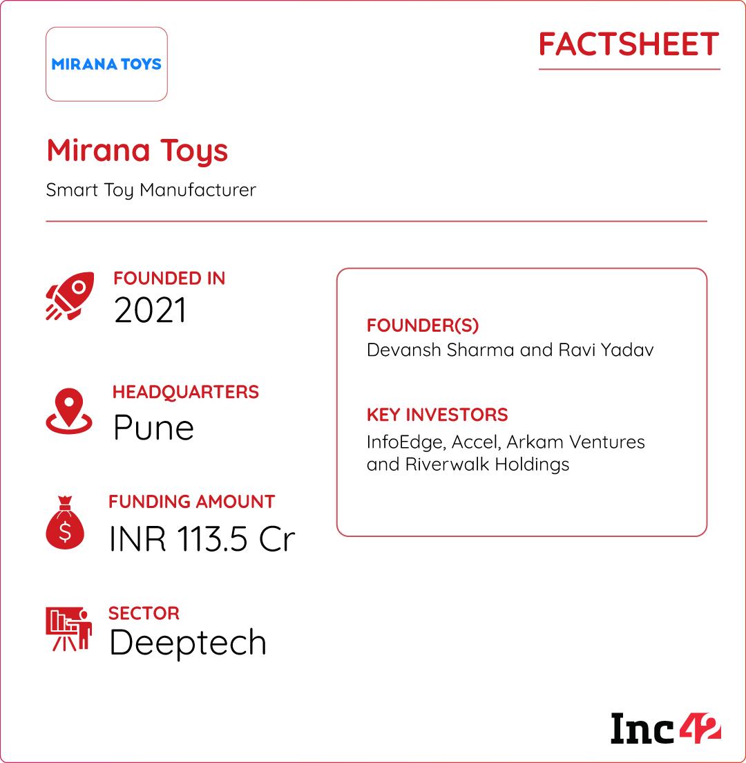 The startup is positioning itself as an AR-led toy company that blends physical toys with mobile apps, games and digital experiences.