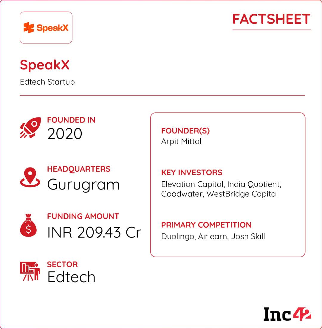speakx factsheet
