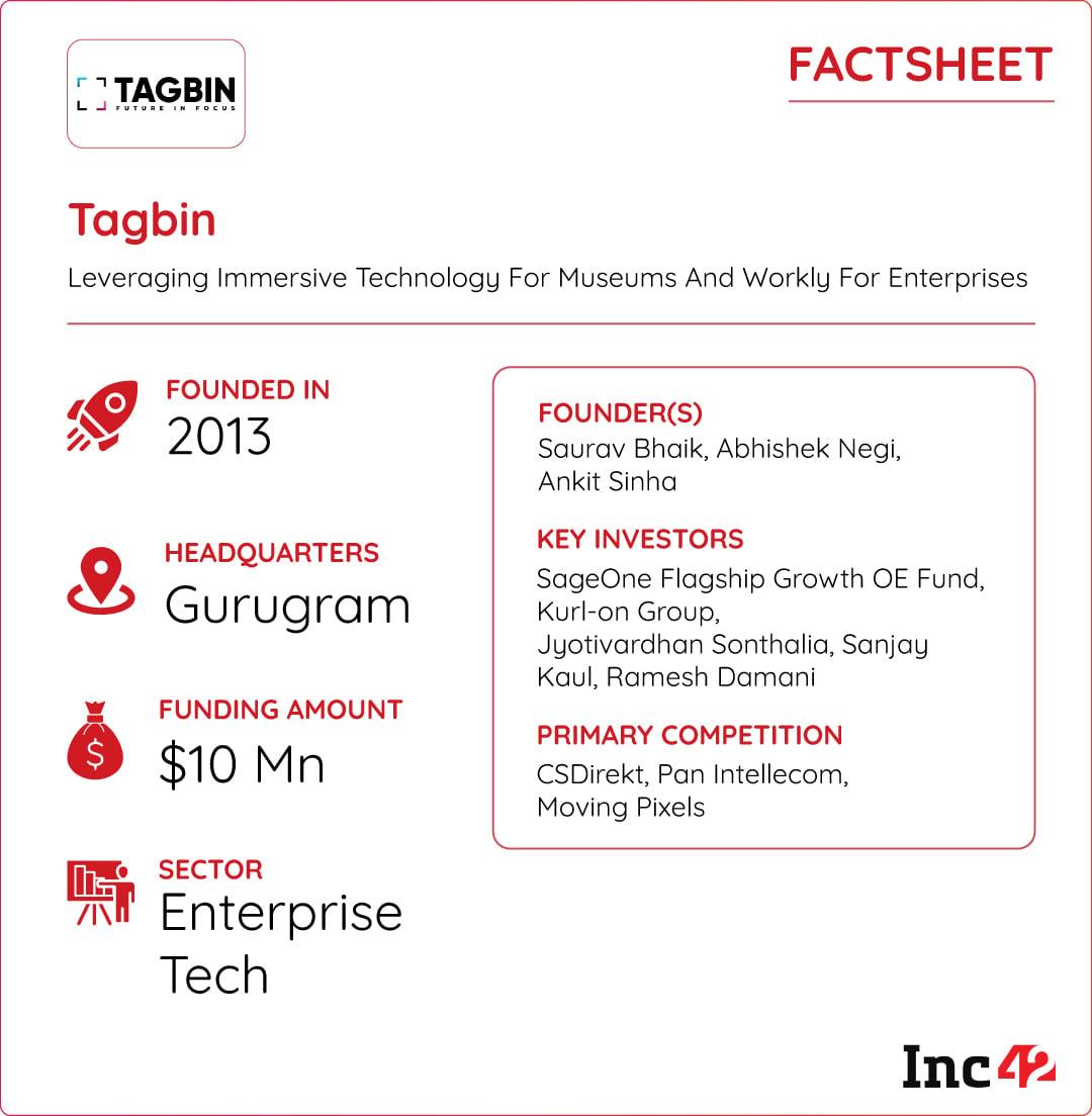 tagbin factsheet