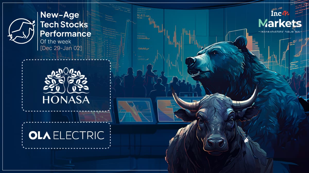 Nazara, Ola Electric Lead Gains In A Choppy Week For New-Age Tech Stocks