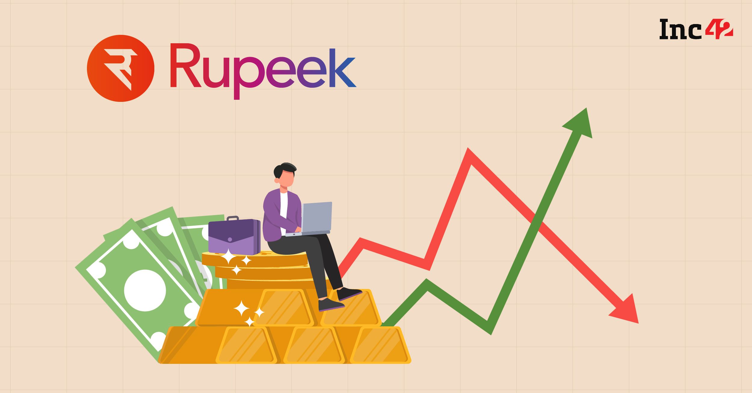 Sequoia Backed Rupeek’s Loss Widens By 2X To INR 364 Cr In FY22, Sales Increases To INR 97 Cr - Inc42