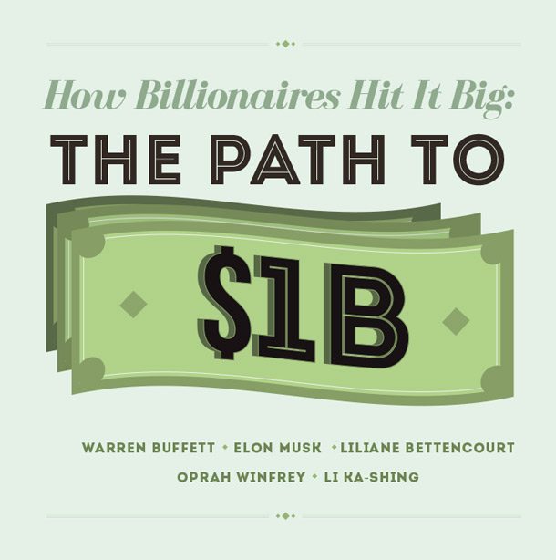 how-buffett-musk-other-multi-billionaires-hit-it-big