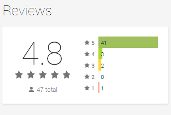 app-review