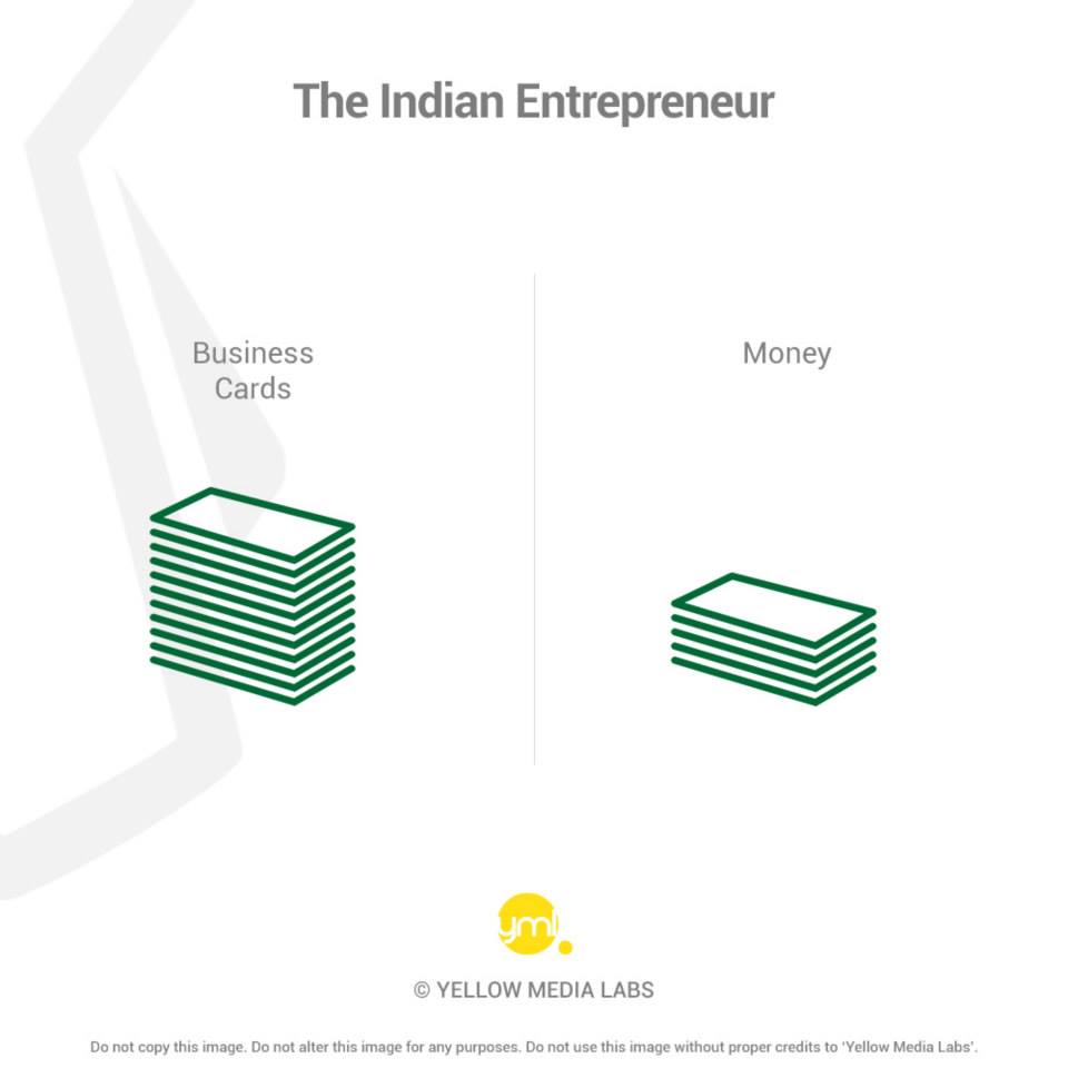 the indian entrepreneur 5