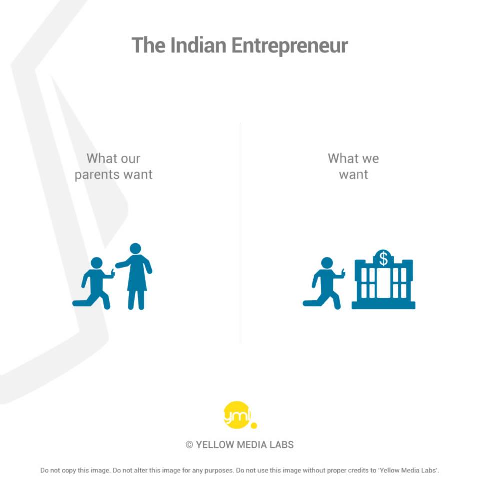 the indian entrepreneur 7