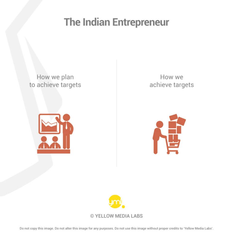 the indian entrepreneur 9
