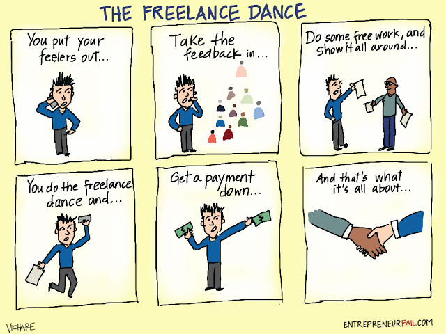 #entrepreneurfail Freelance Dance