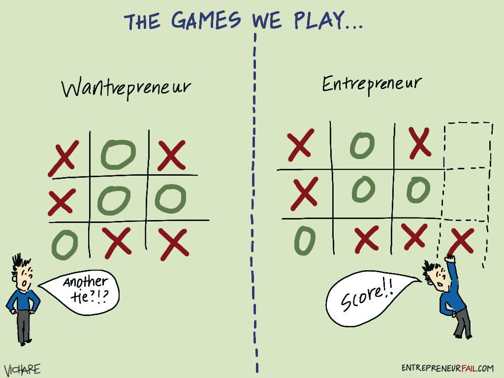 #entrepreneurfail Games We Play
