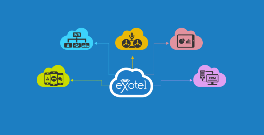  Exotel  Launches Research Division Exotel  Labs Inc42 Media