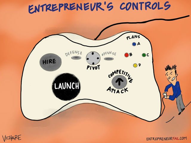 #entrepreneurfail Entrepreneur Controls