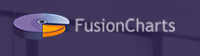 fusion-charts
