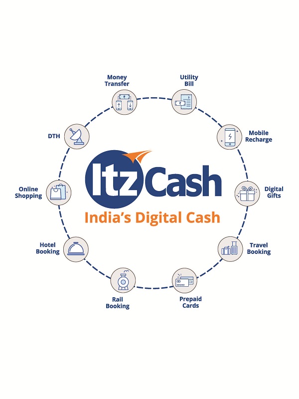 itzcahs-fintech-payments