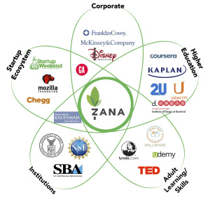 companies-updated