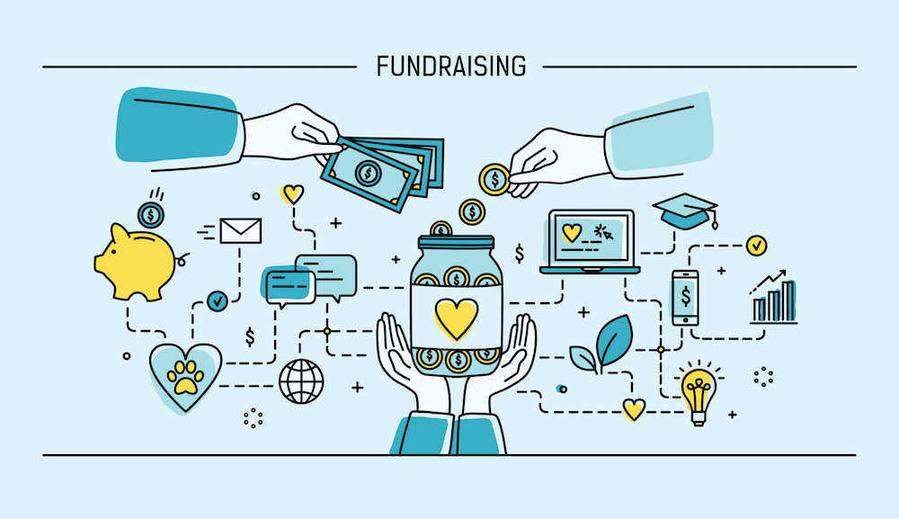 indian startup funding-startup fundin