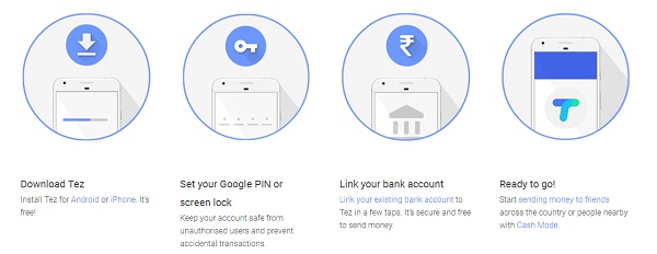 google-tez-mobile payments-upi