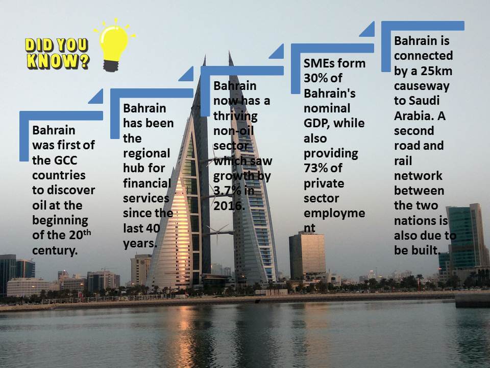 bahrain-indian startups-startup hub