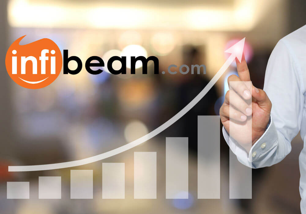 infibeam-revenue-ecommerce
