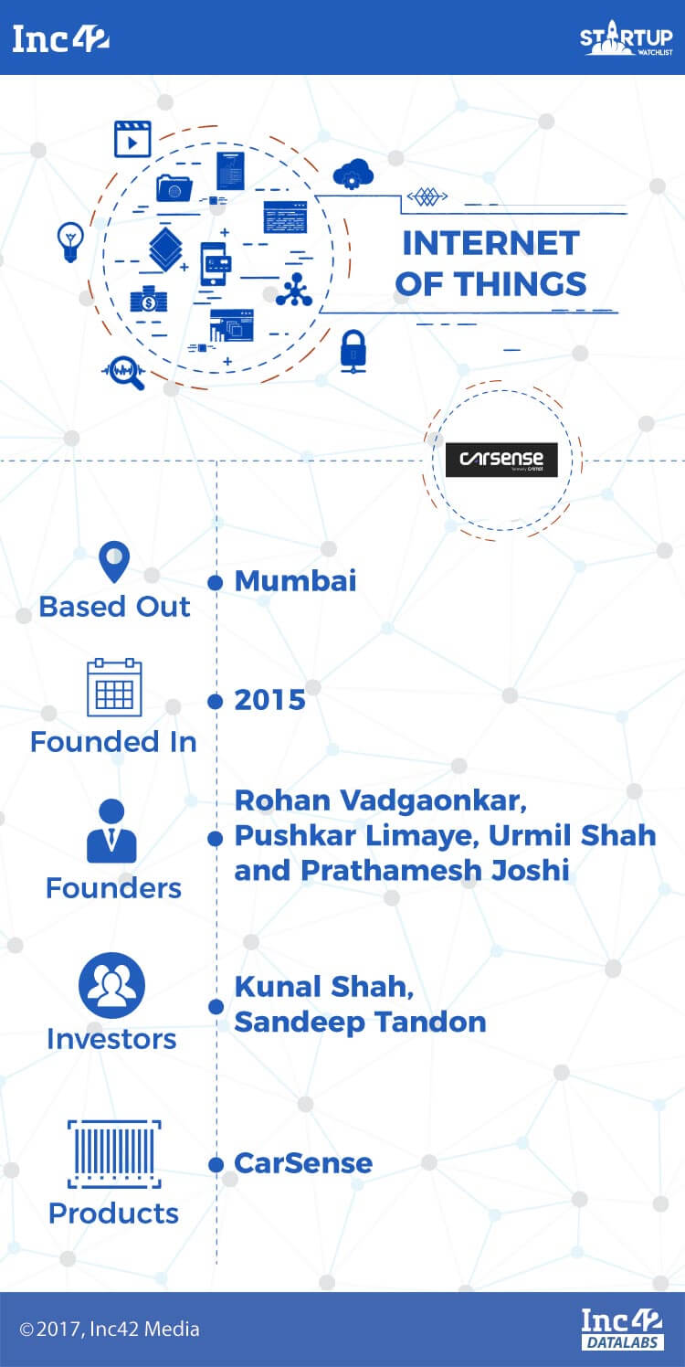 iot-iot startups-indian iot startups-carsense